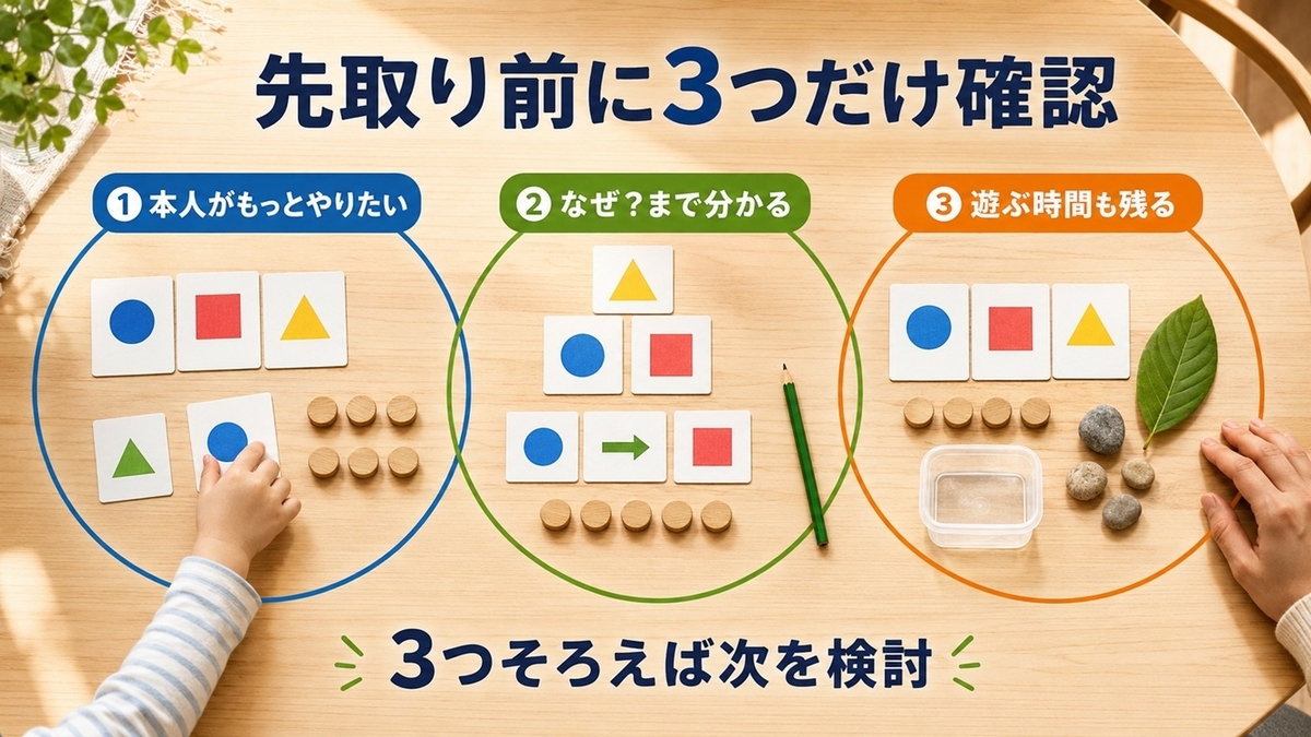 幼児の先取り学習前に確認する本人の意欲・基礎理解・遊びとの両立の3条件
