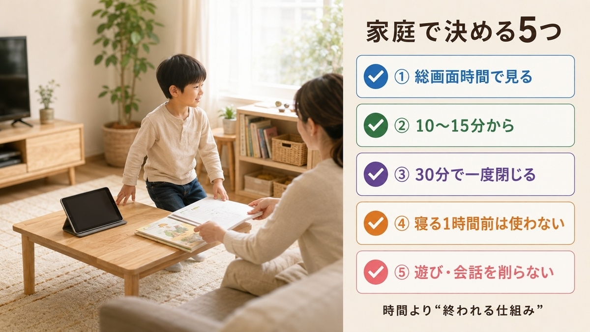 幼児のタブレット学習で決めたい総画面時間や30分休憩など5つの家庭ルール