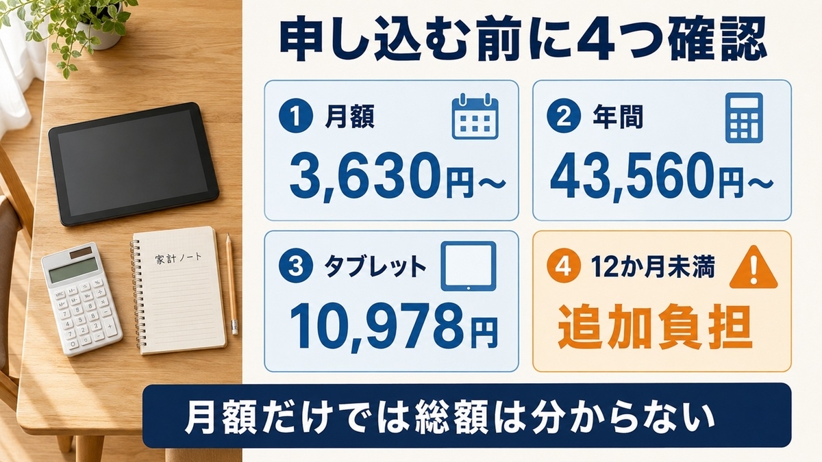 スマイルゼミ幼児料金｜月額・タブレット・退会費【2026】 - 子育て