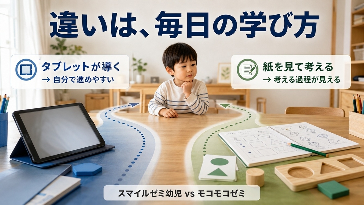 スマイルゼミ幼児とモコモコゼミのタブレット学習と紙教材の違い