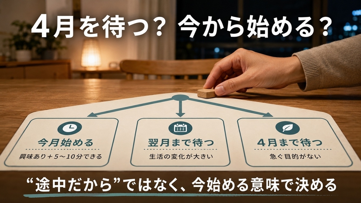 幼児通信教育を今月始める・翌月待つ・4月まで待つ3つの判断