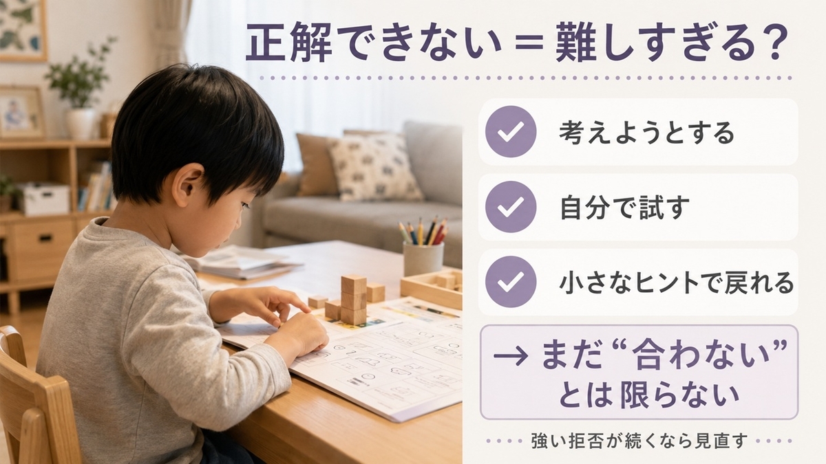 Z会幼児コースが難しいかを正答率ではなく考える試すヒントで戻る反応から判断する図