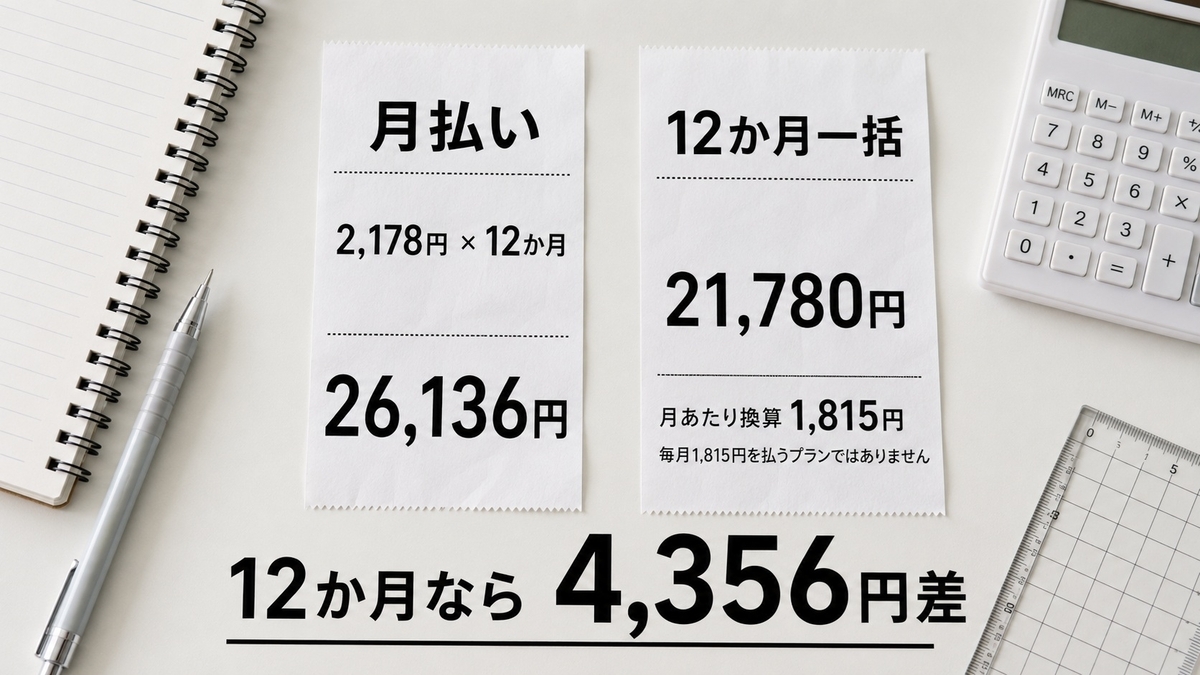 スタディサプリ高校料金｜月額・無料体験・コスパ【2026】 - 子育て