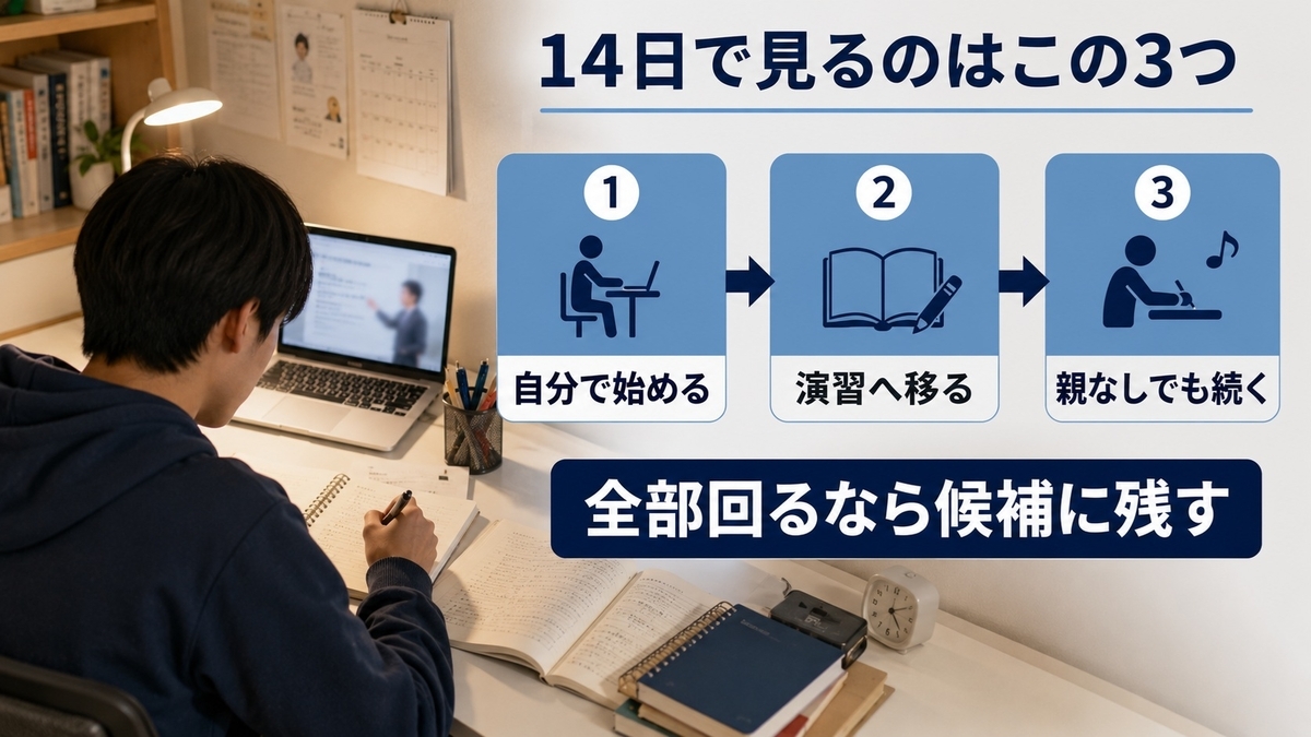 スタディサプリ高校料金｜月額・無料体験・コスパ【2026】 - 子育て