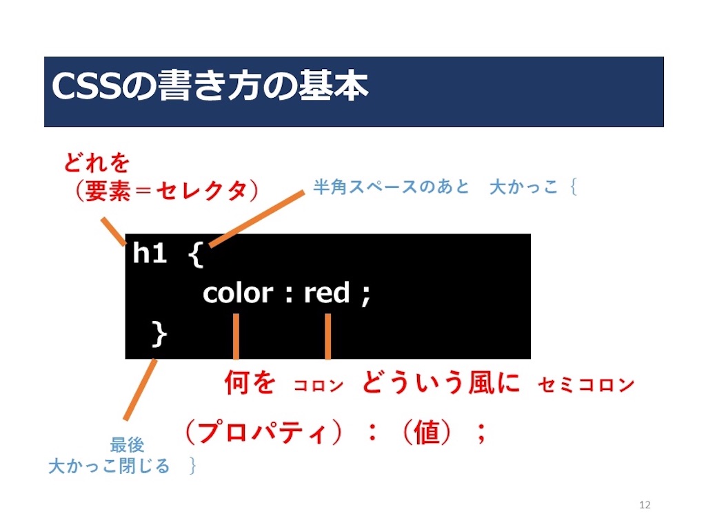 f:id:chiencof:20200110212717j:image