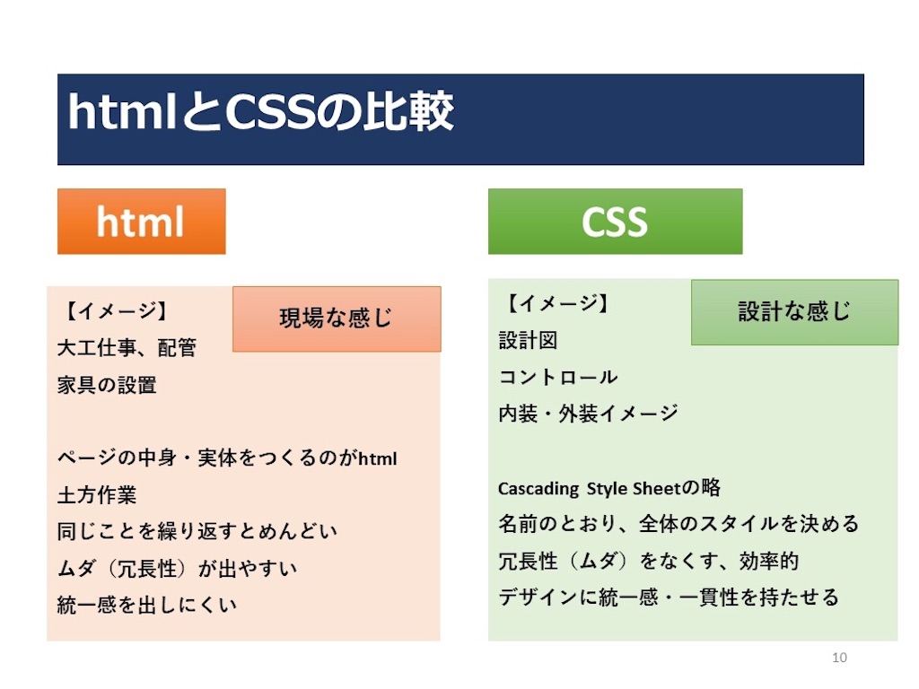 f:id:chiencof:20200110213301j:image