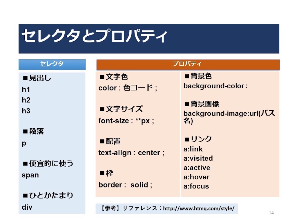 f:id:chiencof:20200110213555j:image