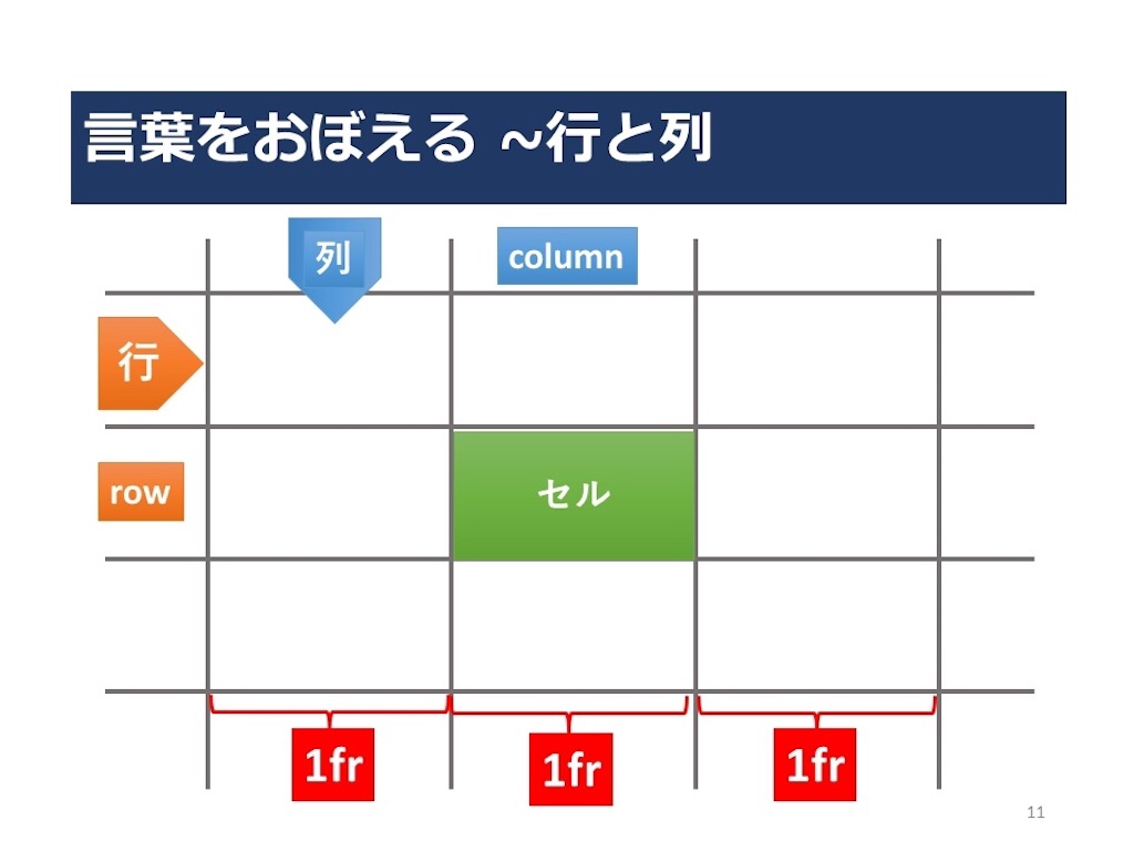 f:id:chiencof:20200131211822j:image