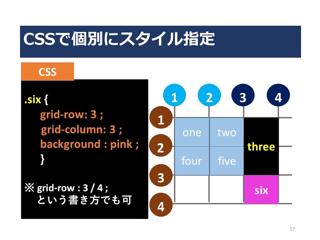 f:id:chiencof:20200201020638j:image