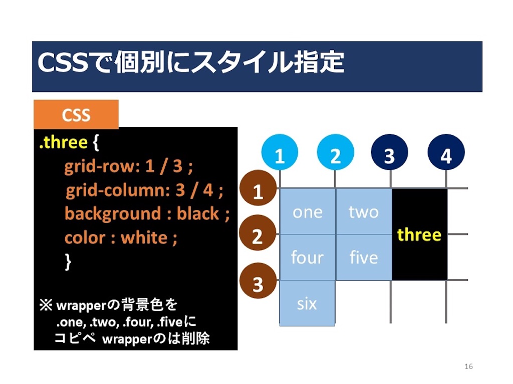 f:id:chiencof:20200201020825j:image