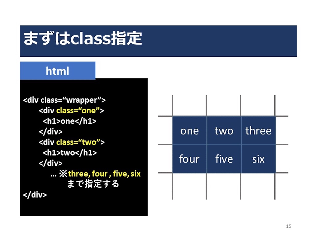 f:id:chiencof:20200201020847j:image
