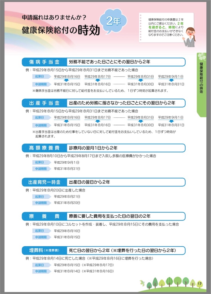 傷病手当金について Chierinwilson Diary 傷病手当金について Chierinwilson Diary