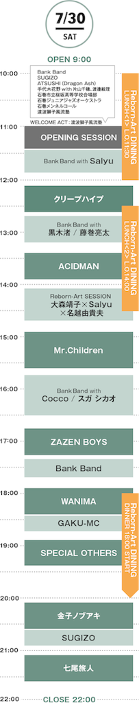f:id:chieryu-papa:20160809070114p:image f:id:chieryu-papa:20160809070114p:image