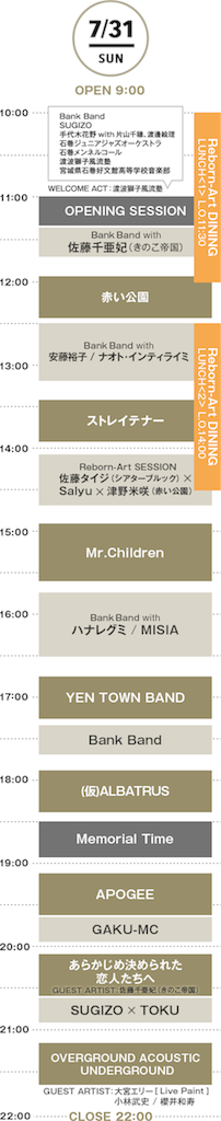 f:id:chieryu-papa:20160809070121p:image f:id:chieryu-papa:20160809070121p:image