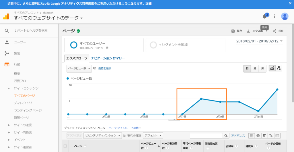 f:id:chietech:20180319231856p:plain