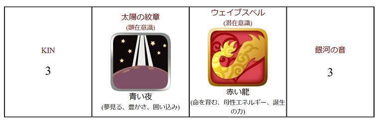 f:id:chietech:20180403130654j:plain