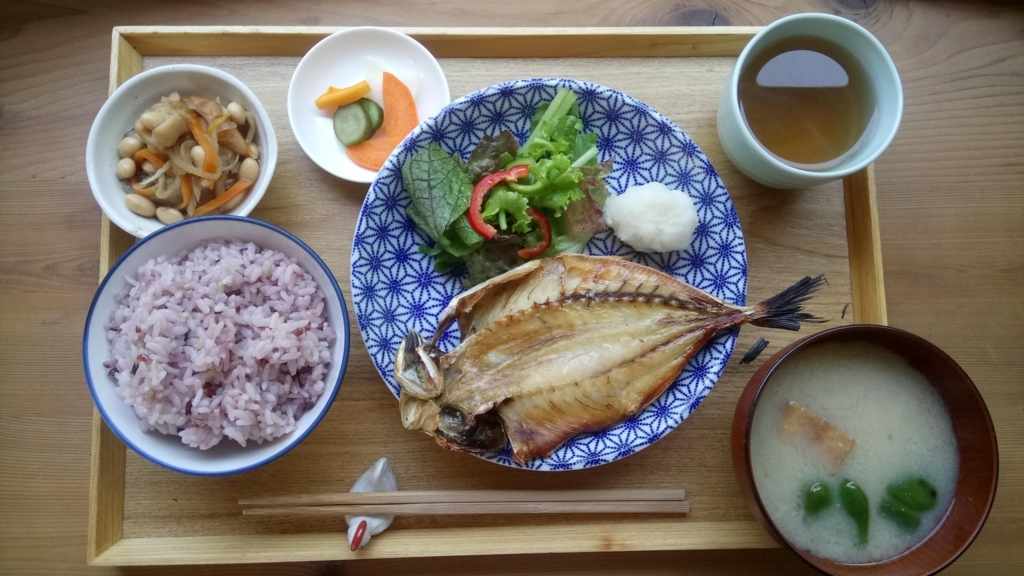 f:id:chietech:20180802223243j:plain