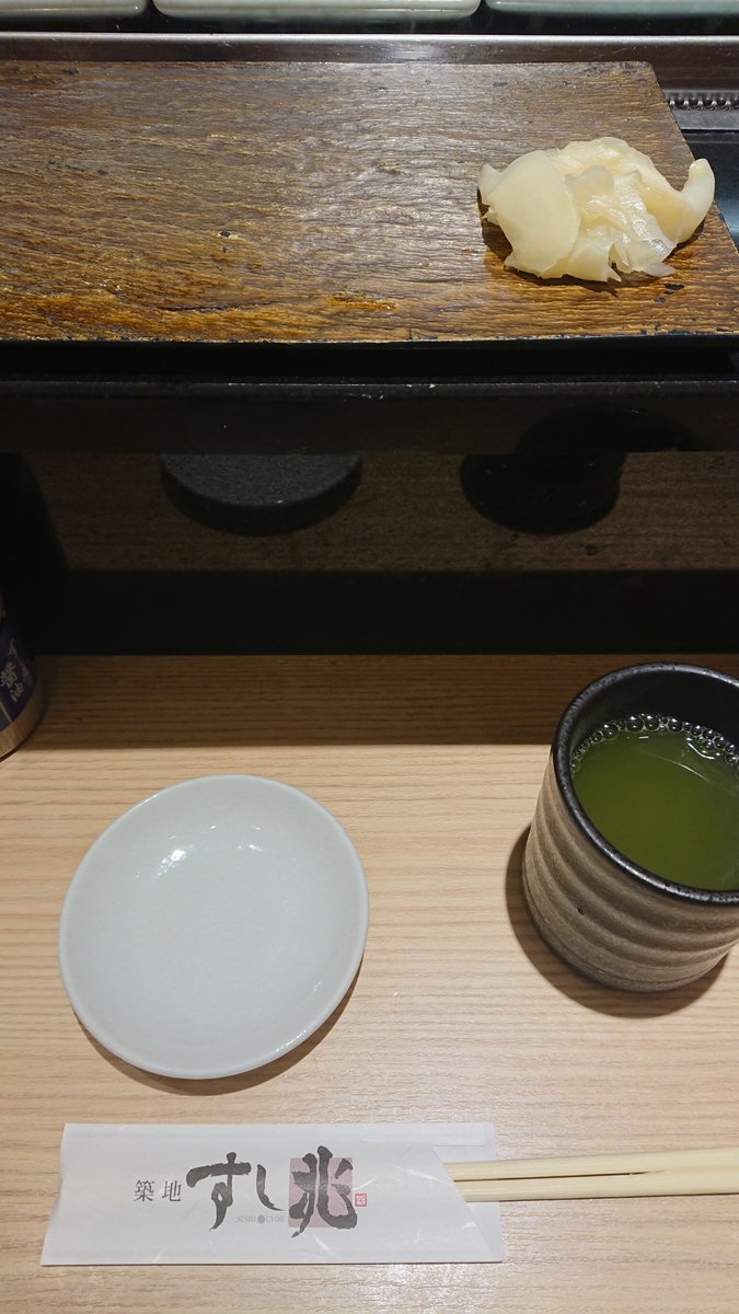 f:id:chietech:20190423172432j:plain