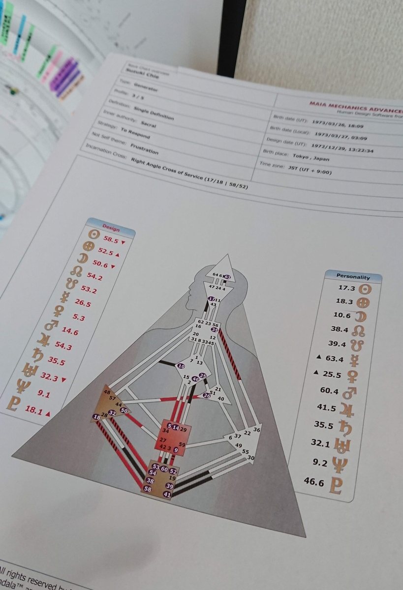 f:id:chietech:20190618081822j:plain