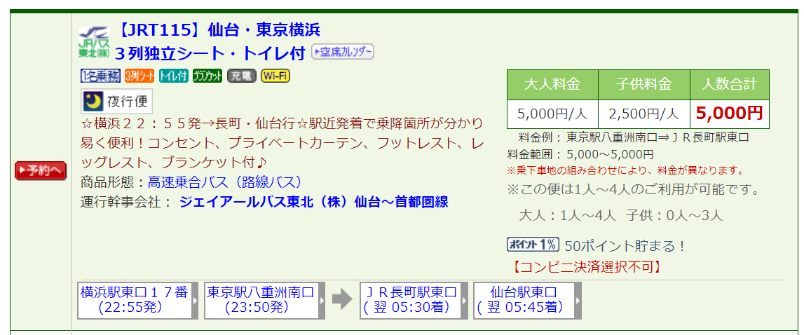 f:id:chietech:20191110160204p:plain