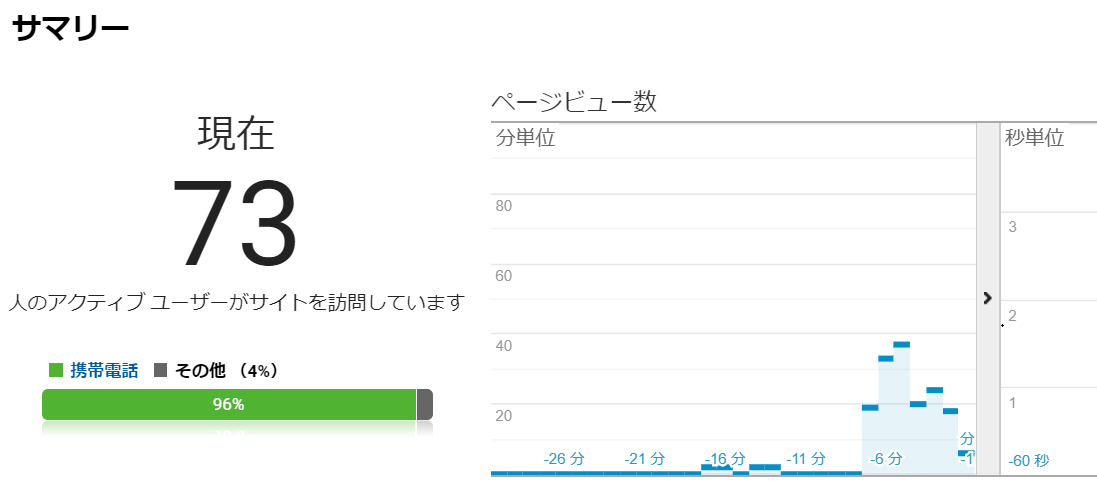 f:id:chietech:20191230180145p:plain