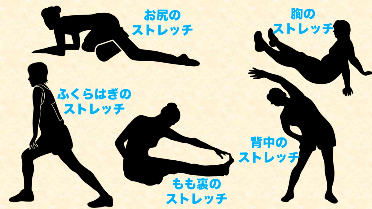 f:id:chigasaki_health:20201216123504p:plain