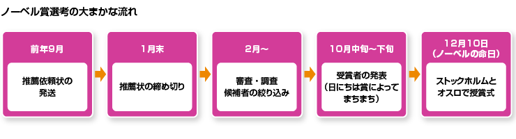 f:id:chigau-mikata:20171002162914g:plain f:id:chigau-mikata:20171002162914g:plain