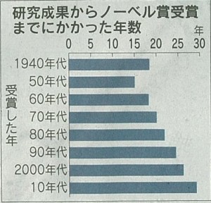 f:id:chigau-mikata:20171002162952j:plain f:id:chigau-mikata:20171002162952j:plain