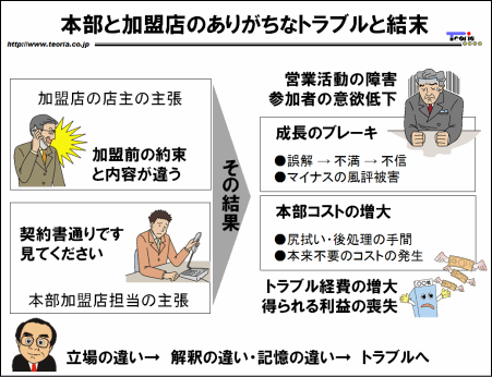 f:id:chigau-mikata:20171031123958g:plain f:id:chigau-mikata:20171031123958g:plain