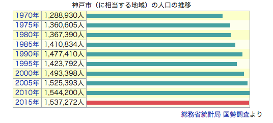 f:id:chigau-mikata:20180312151356p:plain f:id:chigau-mikata:20180312151356p:plain