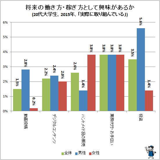 f:id:chigau-mikata:20180418122236g:plain