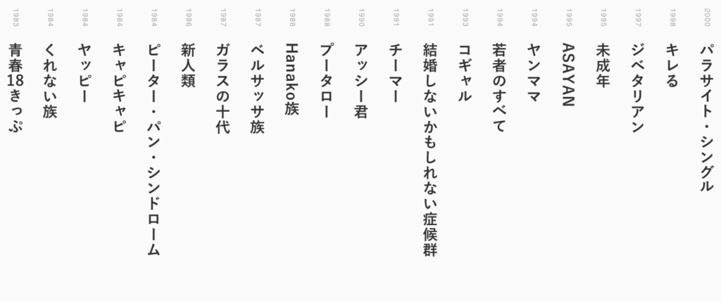 f:id:chigau-mikata:20180421120949p:plain f:id:chigau-mikata:20180421120949p:plain