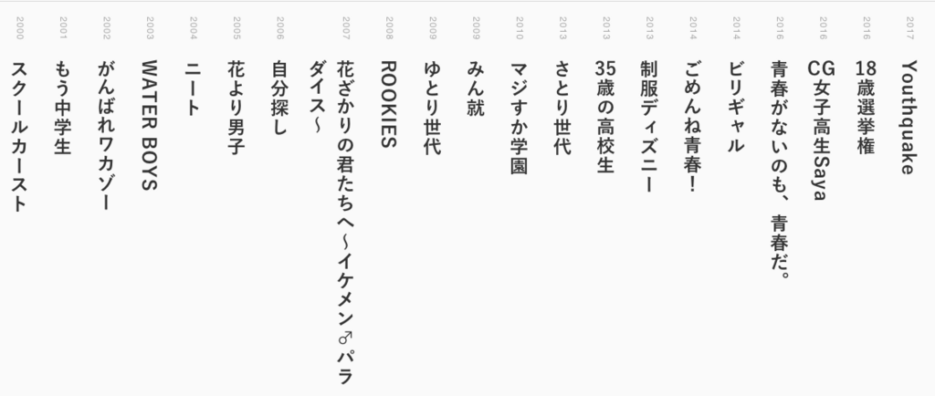 f:id:chigau-mikata:20180421121016p:plain f:id:chigau-mikata:20180421121016p:plain
