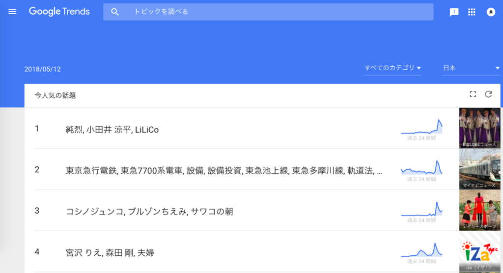 f:id:chigau-mikata:20180512111041p:plain f:id:chigau-mikata:20180512111041p:plain