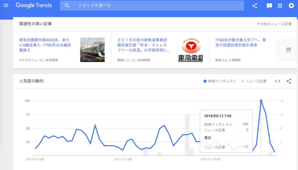 f:id:chigau-mikata:20180512111114p:plain f:id:chigau-mikata:20180512111114p:plain