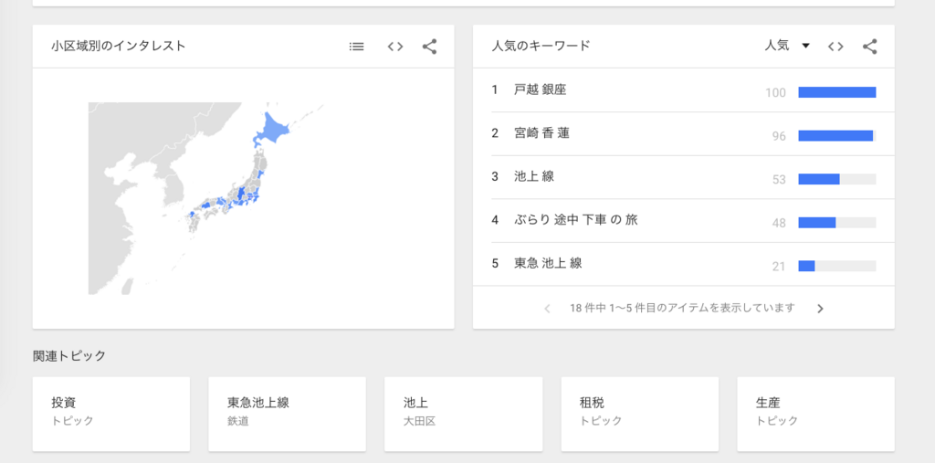 f:id:chigau-mikata:20180512111147p:plain f:id:chigau-mikata:20180512111147p:plain