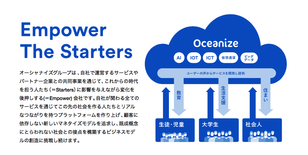 f:id:chigau-mikata:20180516144132p:plain f:id:chigau-mikata:20180516144132p:plain