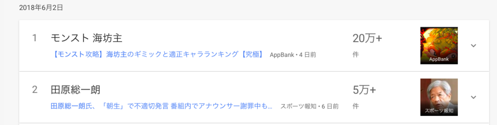 f:id:chigau-mikata:20180608211805p:plain