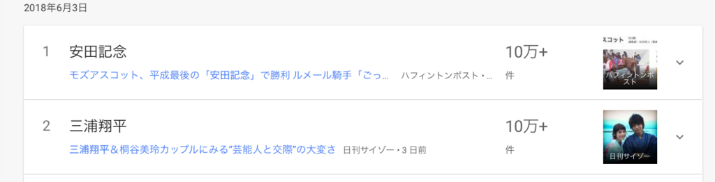 f:id:chigau-mikata:20180608211811p:plain