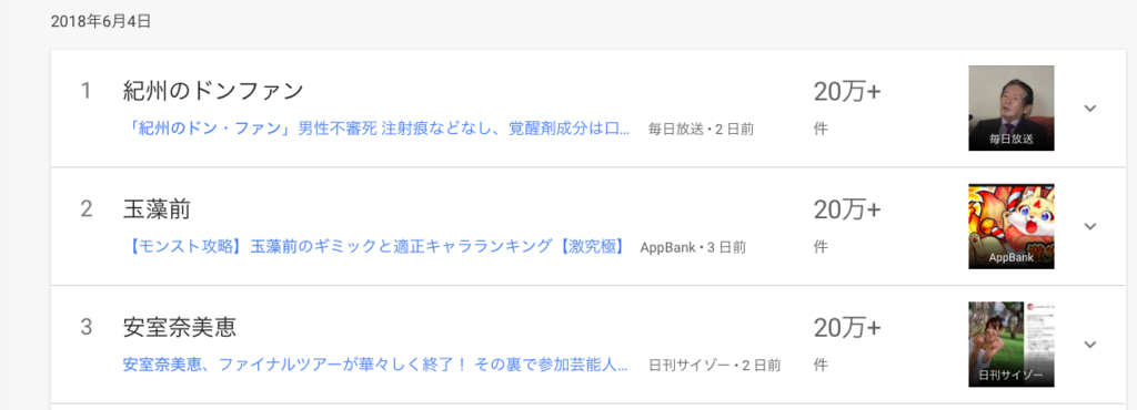 f:id:chigau-mikata:20180608211824p:plain