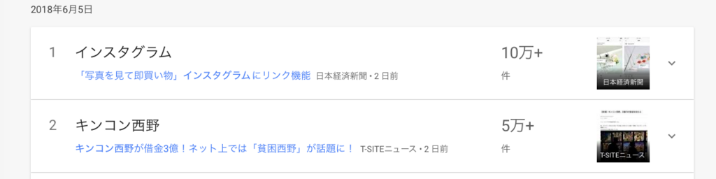 f:id:chigau-mikata:20180608211835p:plain