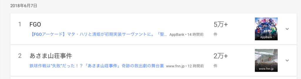 f:id:chigau-mikata:20180608211851p:plain