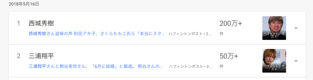 f:id:chigau-mikata:20180608212008p:plain