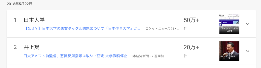f:id:chigau-mikata:20180608212422p:plain