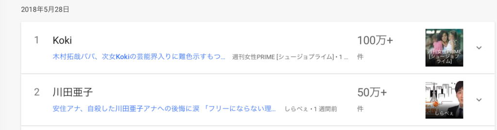 f:id:chigau-mikata:20180608212731p:plain