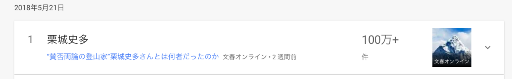 f:id:chigau-mikata:20180608212739p:plain