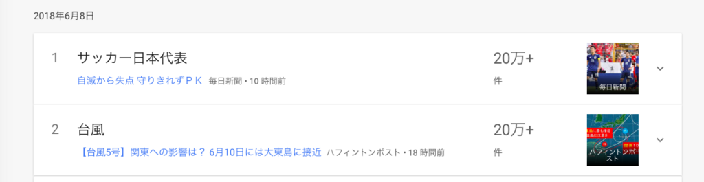 f:id:chigau-mikata:20180610085737p:plain f:id:chigau-mikata:20180610085737p:plain