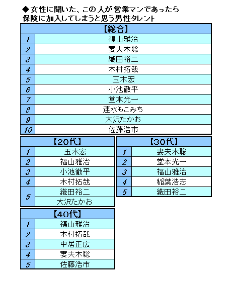 f:id:chigau-mikata:20180620175401p:plain f:id:chigau-mikata:20180620175401p:plain