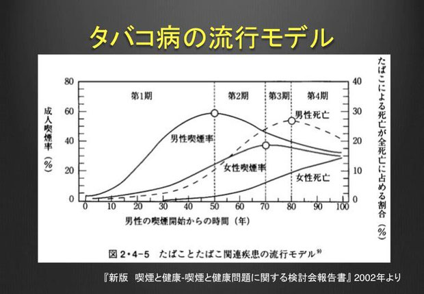 f:id:chigau-mikata:20180624093151j:plain f:id:chigau-mikata:20180624093151j:plain