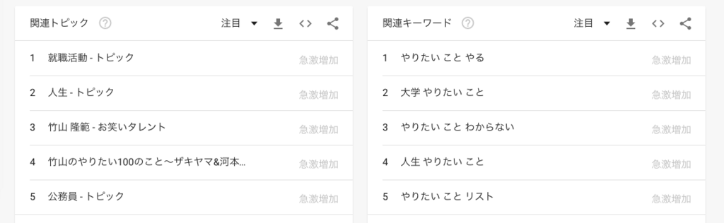 f:id:chigau-mikata:20180628144527p:plain